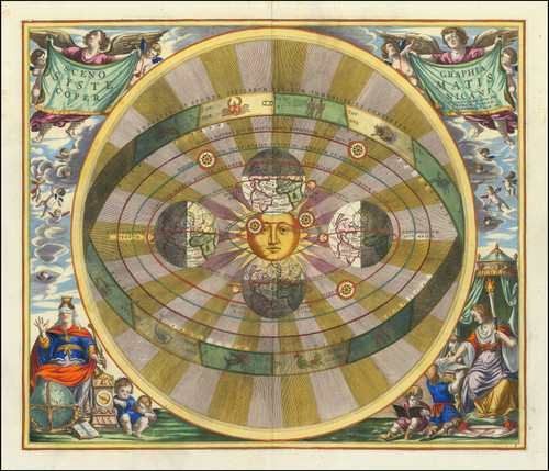 Gallery Edition study of Andreas Cellarius's Scenographia Systematis Copernicani.