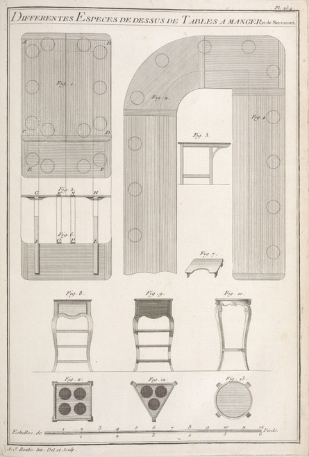 Gallery Edition study of André Jacob Roubo's Differentes especes de dessus de tables a manger et de servantes..
