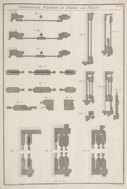 Gallery Edition study of André Jacob Roubo's Differentes manieres de briser les volets..
