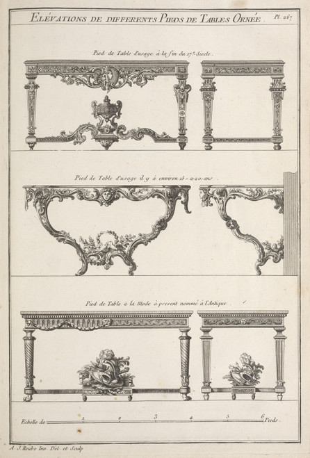 Gallery Edition study of André Jacob Roubo's Elévations de differents pieds de tables ornée..