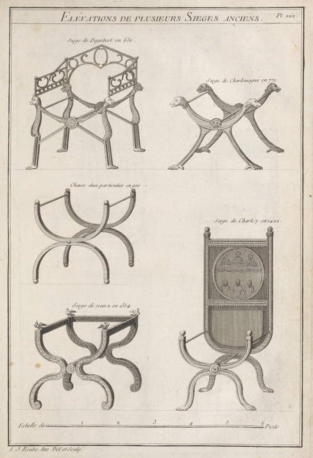 Gallery Edition study of André Jacob Roubo's Elévations de plusieurs sieges anciens..