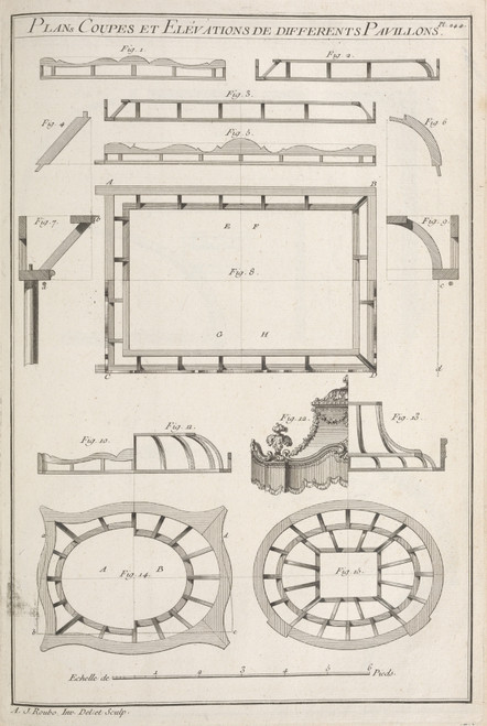 Gallery Edition study of André Jacob Roubo's Plans coupes et elévations de differents pavillons..
