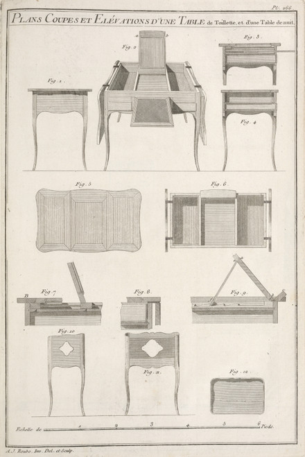Gallery Edition study of André Jacob Roubo's Plans coupes et elévations d’une table de toillette et d’une table de nuit..