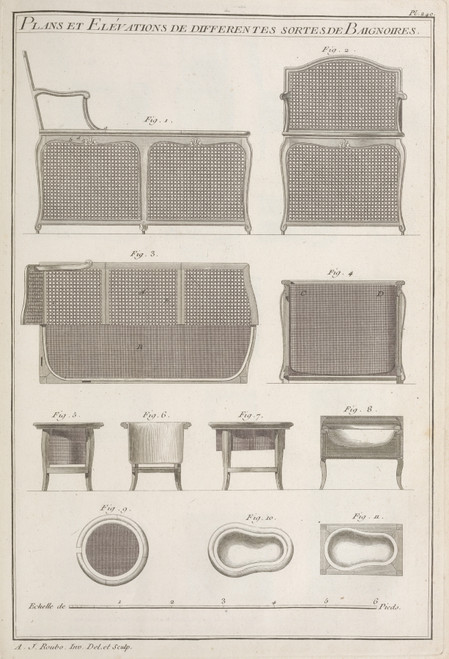 Gallery Edition study of André Jacob Roubo's Plans et elévations de differentes sortes de baignoires..