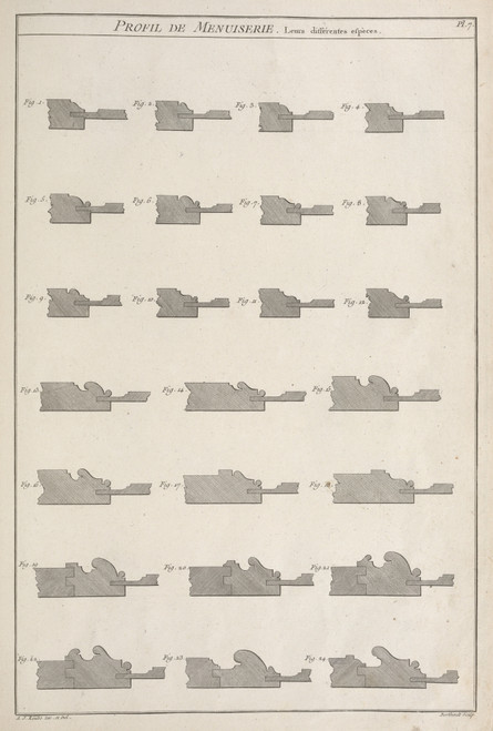 Gallery Edition study of André Jacob Roubo's Profil de menuiserie. Leurs différentes espèces..