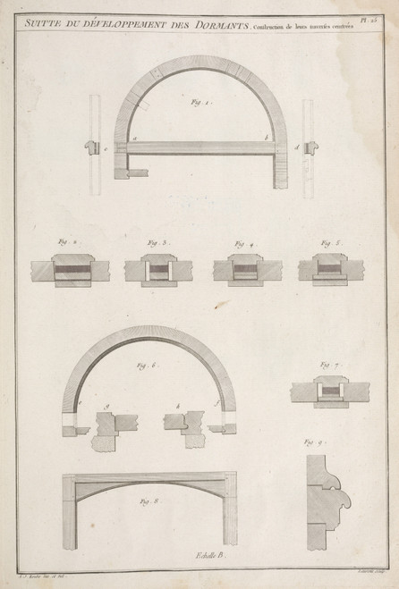Gallery Edition study of André Jacob Roubo's Suitte du développement des dormants. Construction de leurs traverses ceintrées..