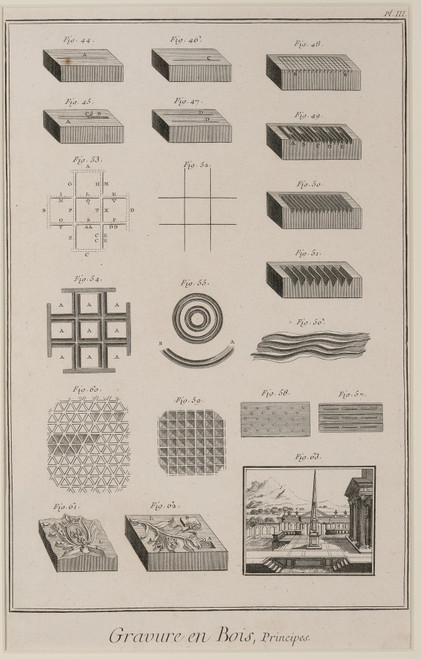Gallery Edition study of Anonymous's Gravure en Bois, principes.