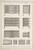 Gallery Edition study of André Jacob Roubo's Plan coupes et elévations d’une commode..