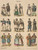 Gallery Edition study of Anonymous's Costumes.