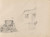 Gallery Edition study of Adolph Tidemand's Courtyard with well.
