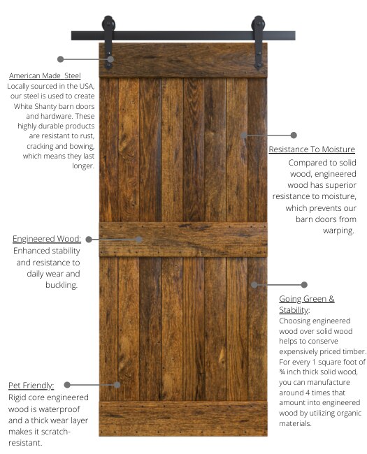 benefits of engineered wood