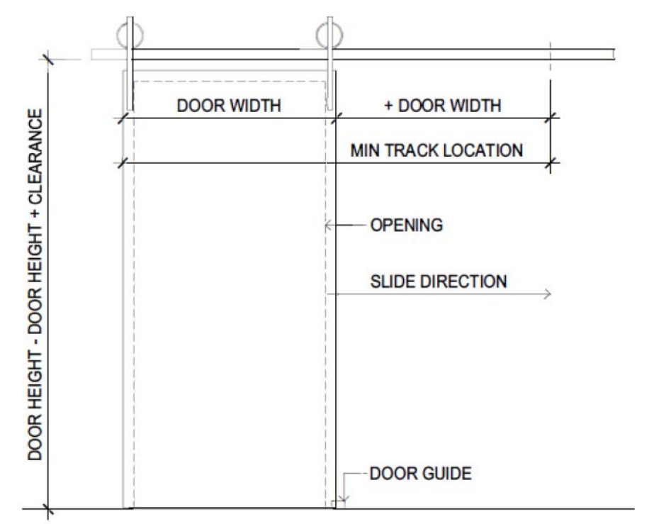 Sliding Barn Door Door Guide Installation 