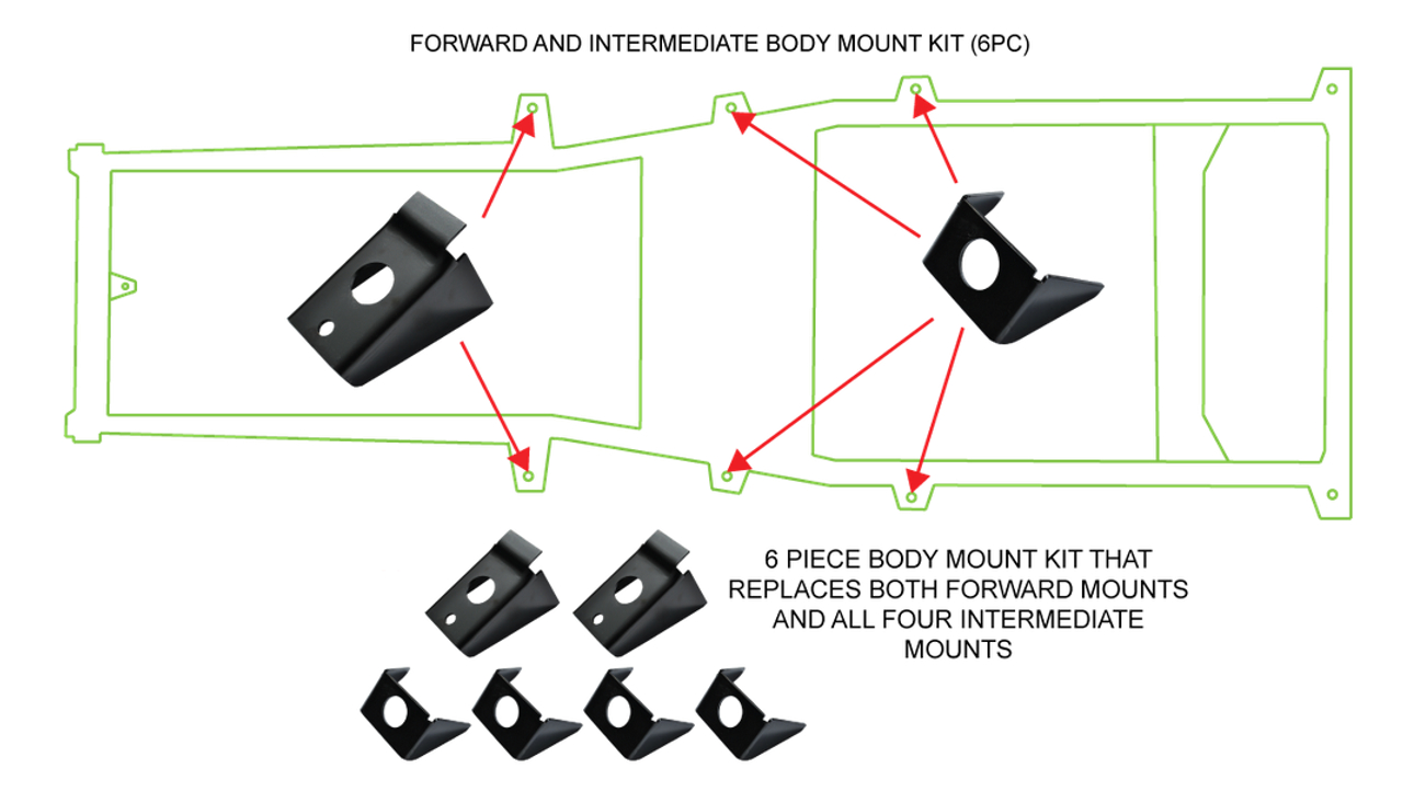 Lh Rh 1987-1995 Jeep Wrangler YJ Forward & Intermediate Body Mount Set