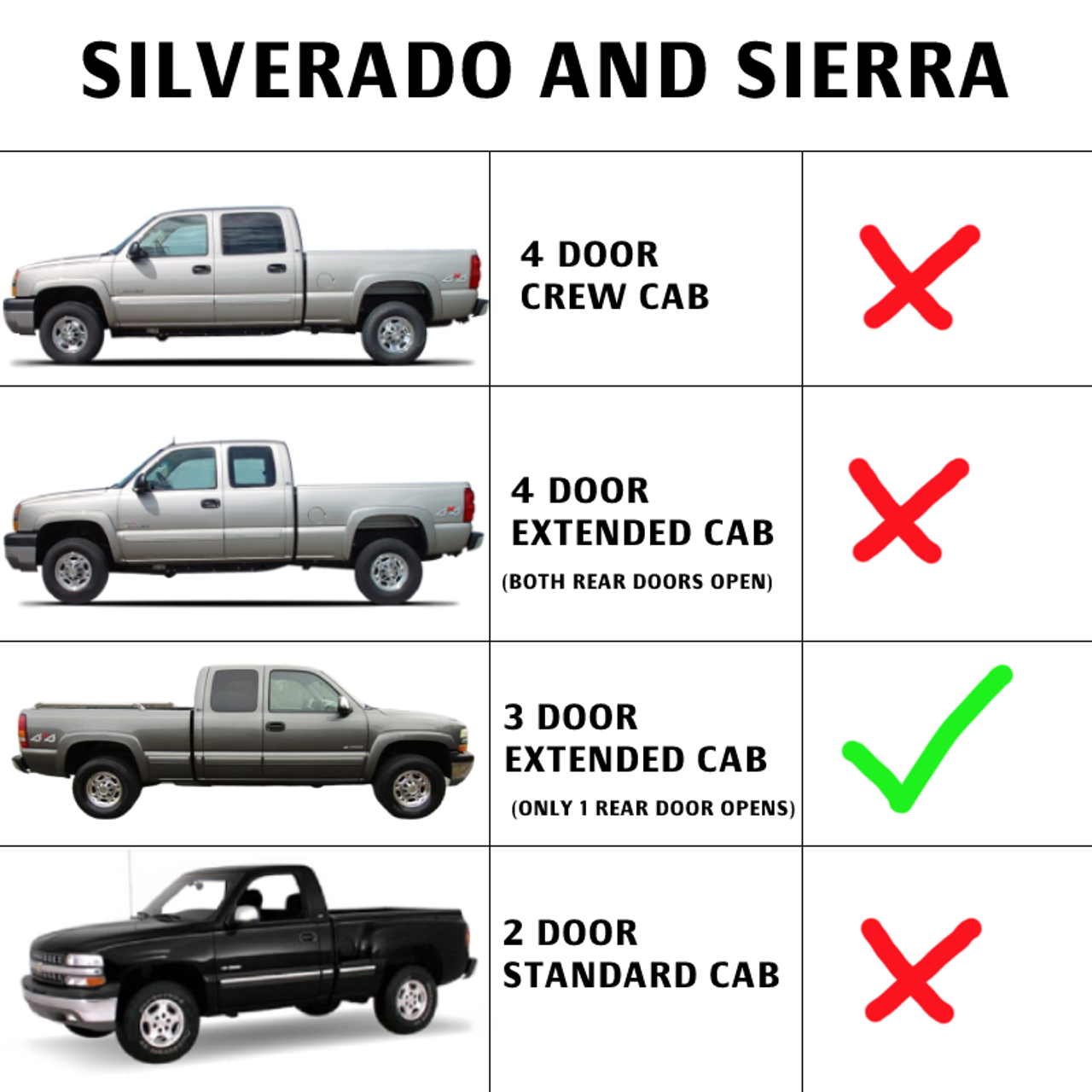 1999-2002 Silverado Sierra Full Outer / Inner Rocker & Cab Corner Kit For 3 Door
