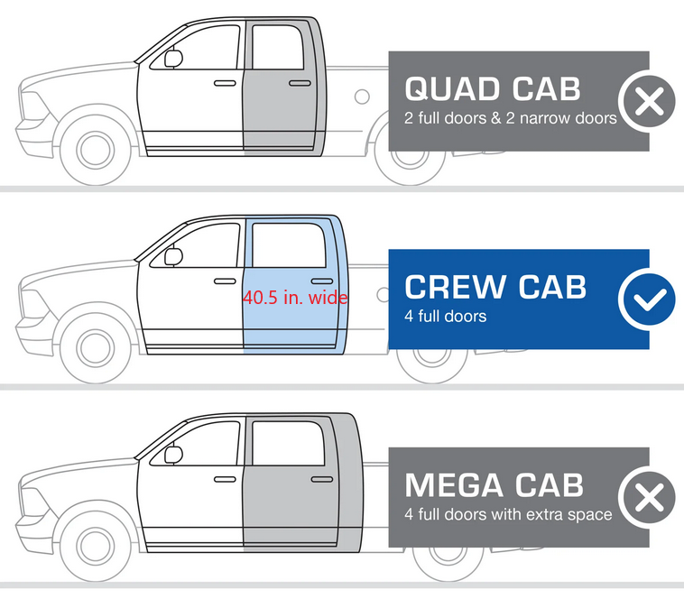 Lh 2009-2018 Dodge Ram Pickup Rocker Panel & Cab Corner Kit (4 Door Crew Cab)