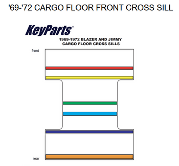 1969-1972 Blazer Jimmy Cargo Floor Front Cross Sill