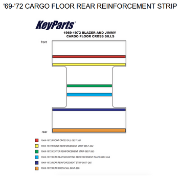 1969-1972 Blazer Jimmy Cargo Floor Rear Reinforcement Strip