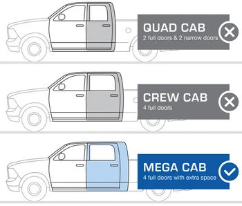 2019-2026 Dodge Ram Pickup Outer Cab Corner Set 4 Door Mega Cab