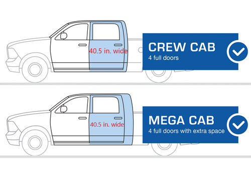 Lh  2009-2018 Dodge Ram Pickup Outer Rocker Panel 4 Door Crew/Mega Cab
