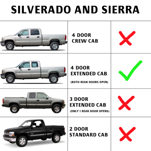 1999-2006 Chevy & Gmc Pickup Full Replacement Outer Rockers / Cab Corners & Wheel Arches (4 Door Extended Cab)