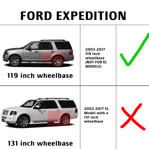 Lh 2003-2017 Ford Expedition Slip-On Outer Rocker Panel NOT For EL Models