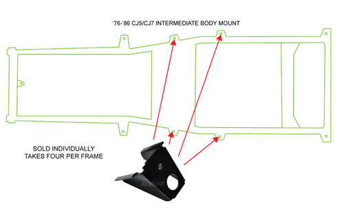 1976-1986 Jeep Wrangler Cj5 Cj7 Intermediate Frame Side Body Mount 4 Piece Set