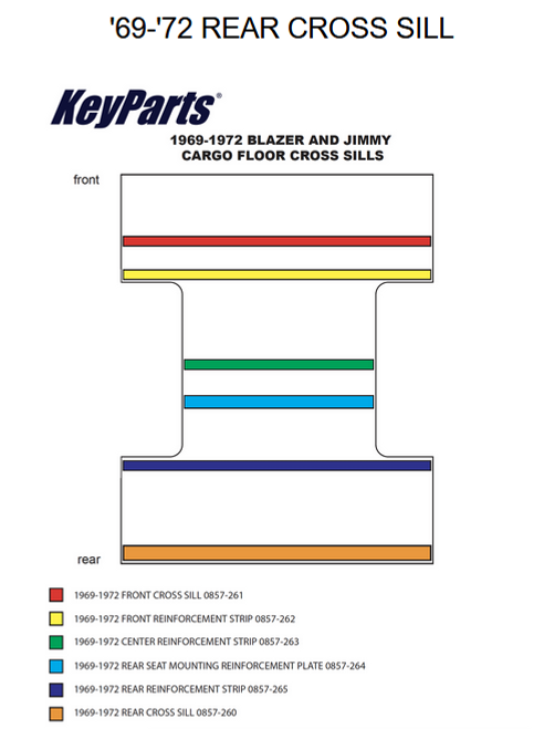 1969-1972 Blazer Jimmy Cargo Floor Rear Cross Sill