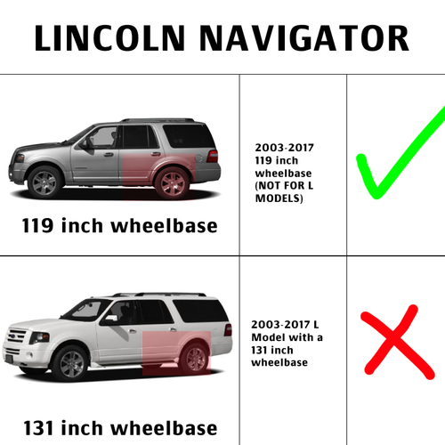 Lh Rh 2003-2017 Lincoln Navigator Factory Style Outer Rocker Panel Set NOT For L Models