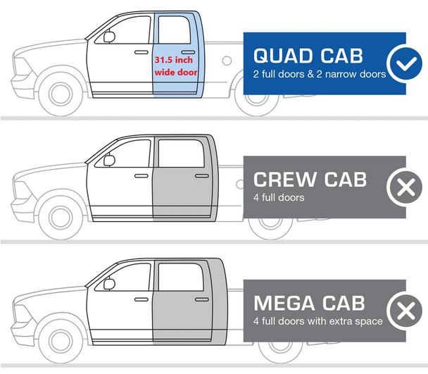 Rh 2009-2018 Dodge Ram Pickup Outer Rocker Panel (4 Door Quad Cab)