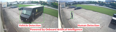 AI Face Detection for Workplace Efficiency 