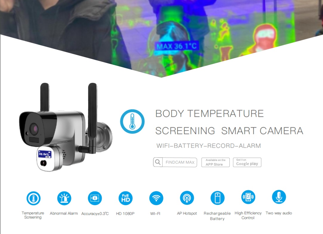 Smart Temperature Monitoring System - Smarter Technologies