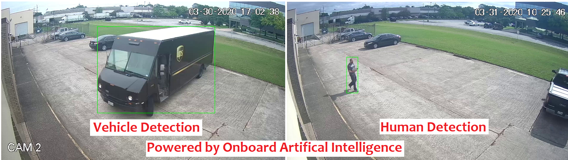 Vehicle Detection Using AI Security Camera System