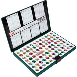 Universal Mini Keying Kit