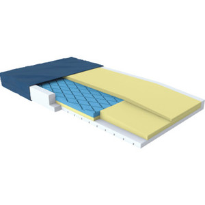 ReliaCare Pressure Pro III Mattress 84"Lx36"Wx6"D