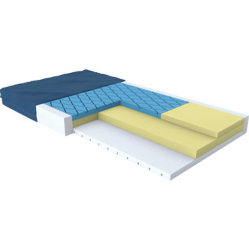 ReliaCare Pressure Pro I Mattress 84"Lx36"Wx6"D
