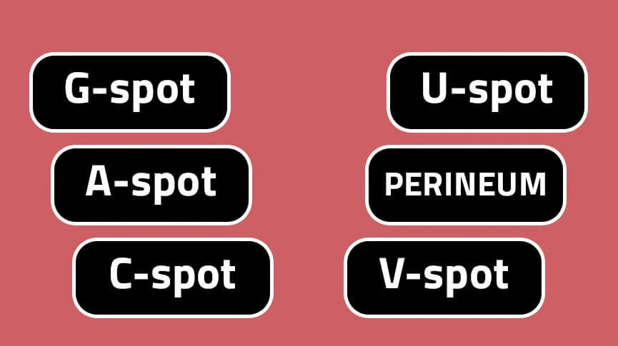 All About the Spots: Exploring Erogenous Zones in Women and How to Stimulate Them