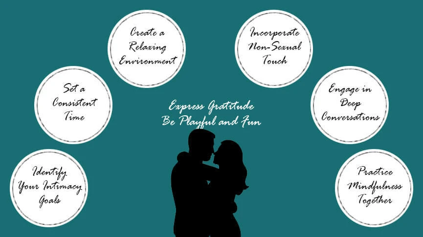 How to Create an Intimacy Ritual as a Couple: Strengthening Your Relationship