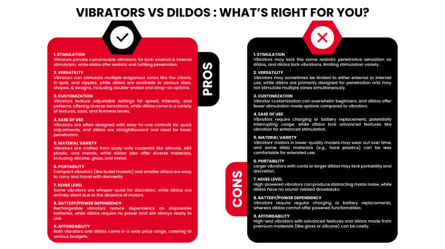 Vibrator vs Dildos: What's right for you?