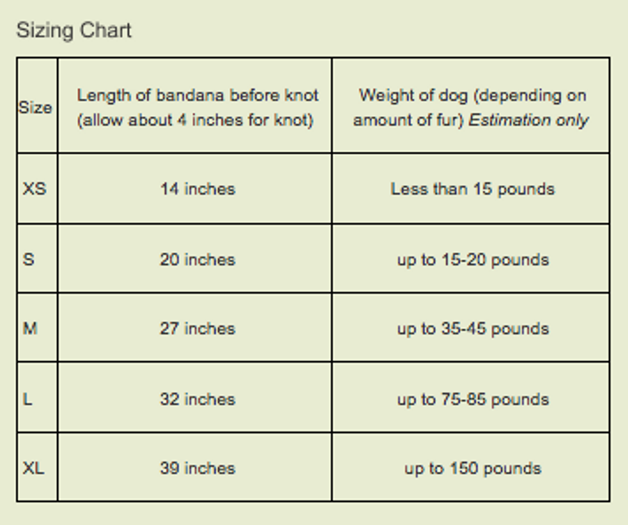 Dog Bandana Size Chart