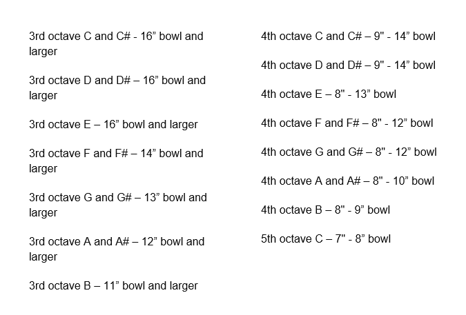 bowl-sizes.png