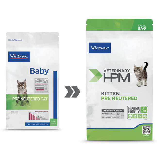 BABY CAT KITTEN – Foder till kattungar