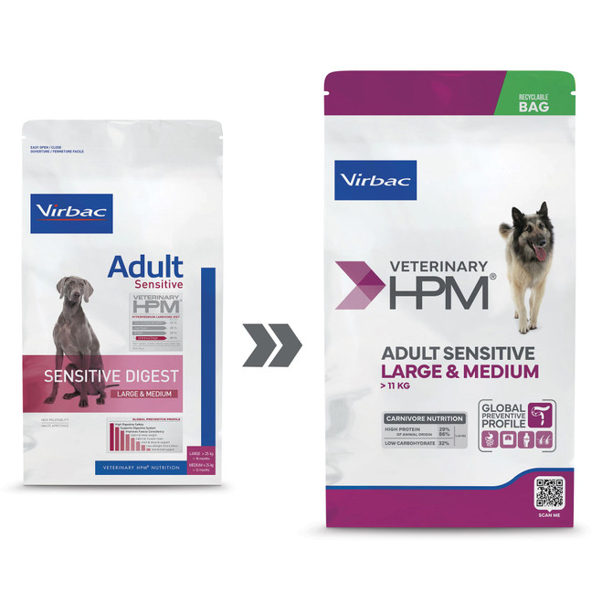 ADULT SENSITIVE DIGEST DOG Large & Medium - Foder till känsliga hundar