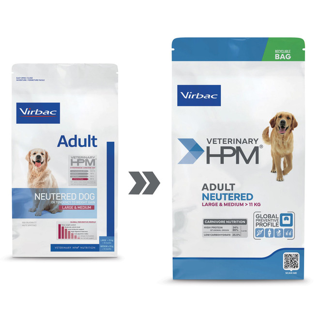 ADULT NEUTERED DOG Large & Medium - Foder till vuxna hundar