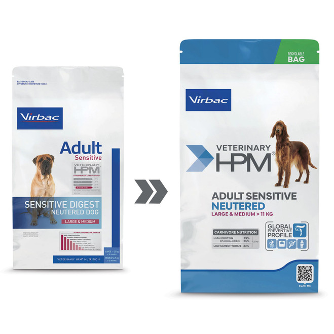 ADULT SENSITIVE DIGEST NEUTERED DOG Large & Medium - Foder till vuxna hundar