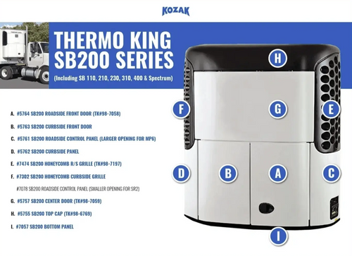 Thermo King SB200+ Reefer Full Door Set