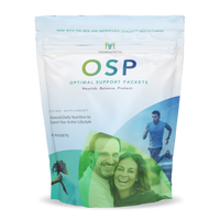 Optimal Support Packets