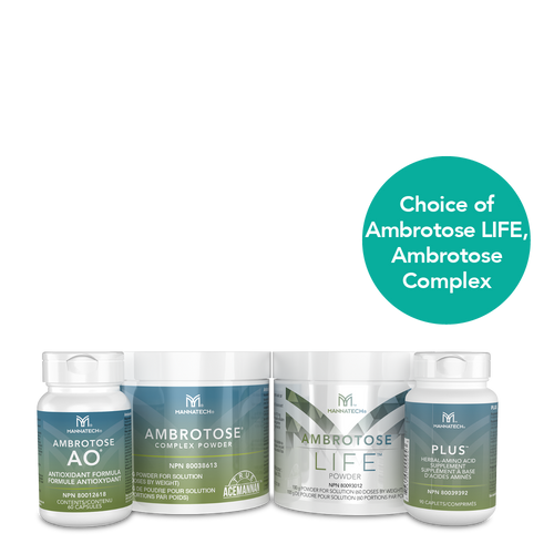 Wellness Bundle (CA)