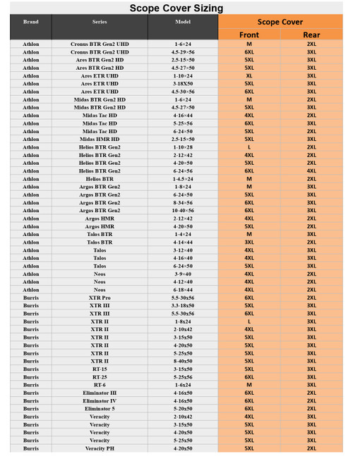 Scope Cover Optic Lens Cap for Athlon/Burris/Leupold/NightForce