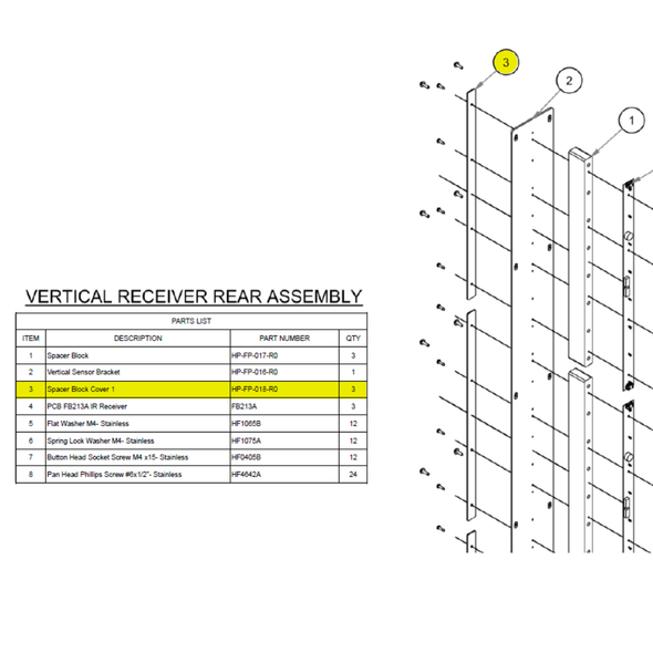 Spacer Block Cover 1 Hyperpitch (HP-FP-018-R0)