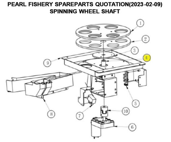 Pearl Fishery Game Rotating Shaft (07.017.032)